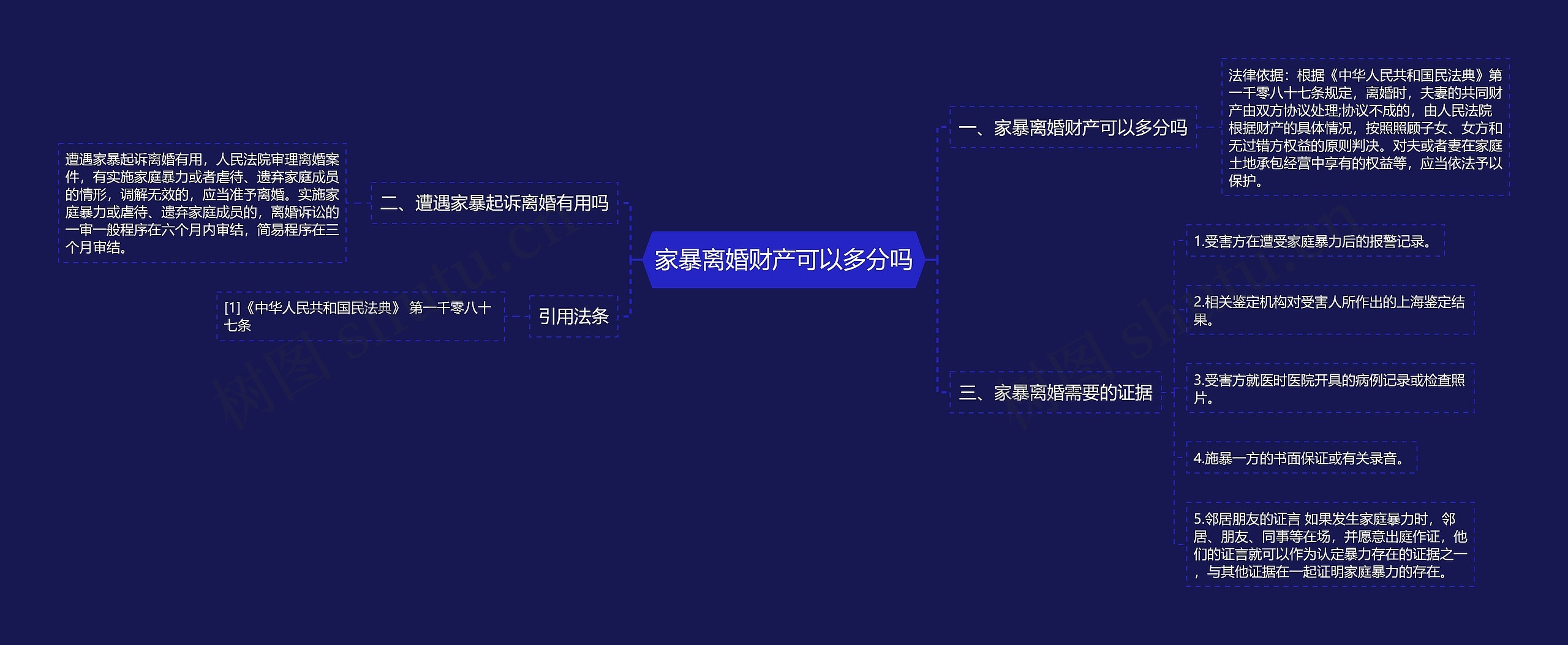 家暴离婚财产可以多分吗 家暴离婚财产可以多分吗