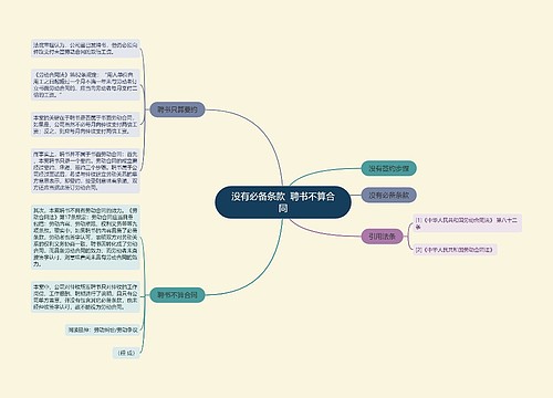 没有必备条款  聘书不算合同