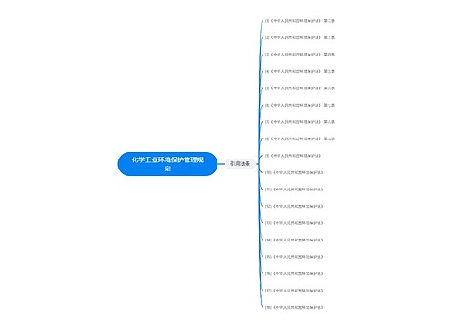 化学工业环境保护管理规定