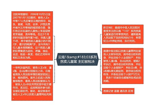 云南1&amp;#183;03系列拐卖儿童案 主犯被枪决