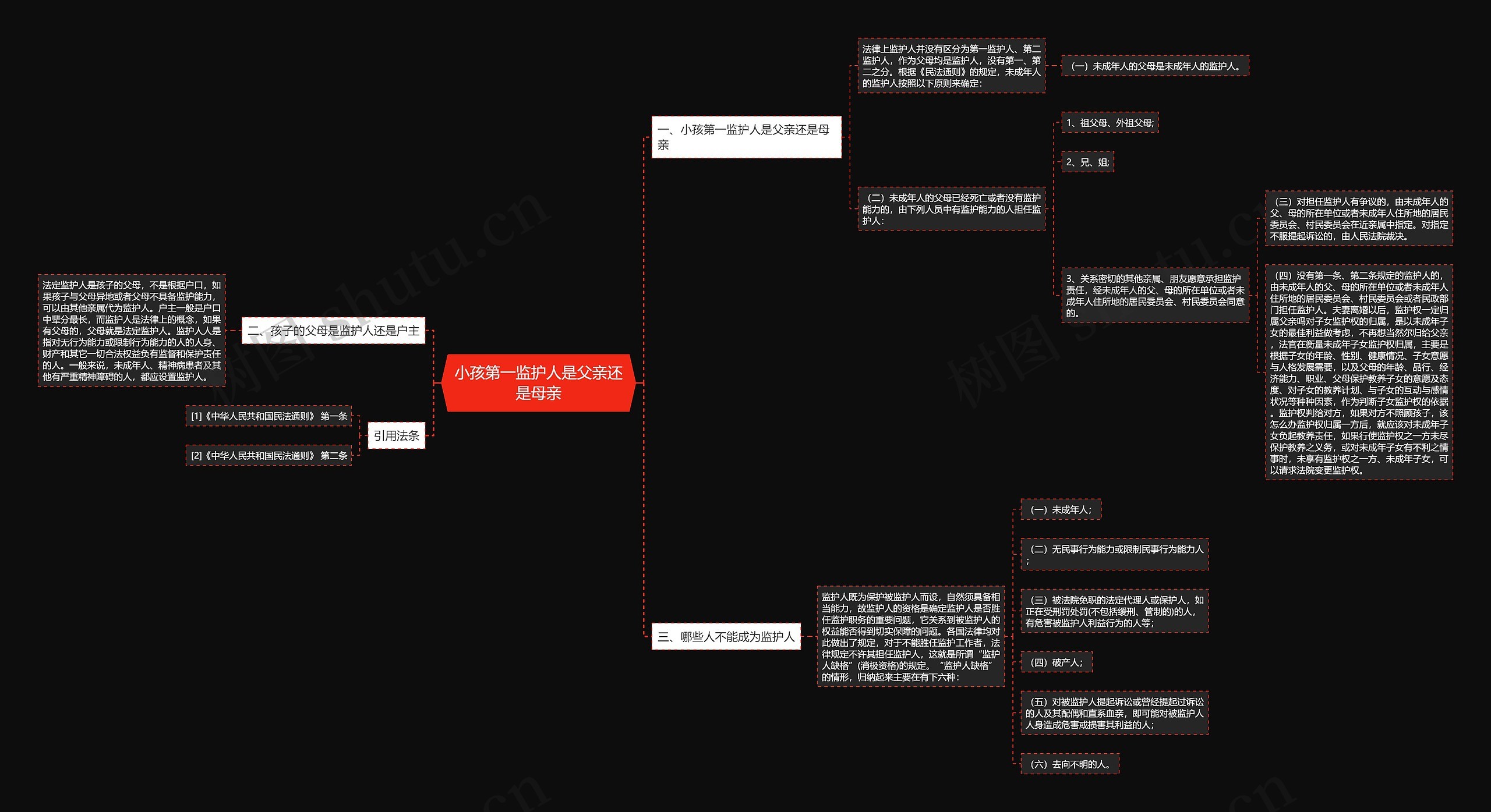 小孩第一监护人是父亲还是母亲思维导图
