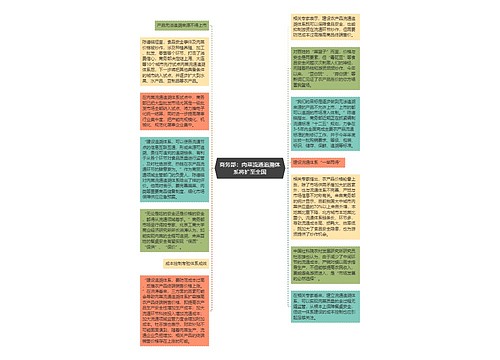 商务部：肉菜流通追溯体系将扩至全国