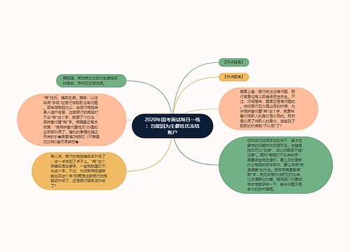 2020年国考面试每日一练：岂能因为生僻姓氏冻结账户