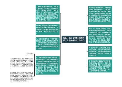 每日一练：针对疫情的扩散，如何控制物价和民心