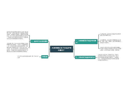 夫妻离婚后孩子的监护权归哪方？