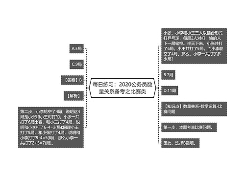 每日练习：2020公务员数量关系备考之比赛类