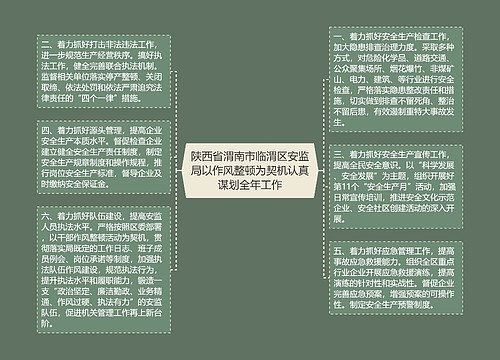 陕西省渭南市临渭区安监局以作风整顿为契机认真谋划全年工作