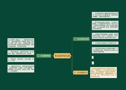 怎么投诉幼儿园