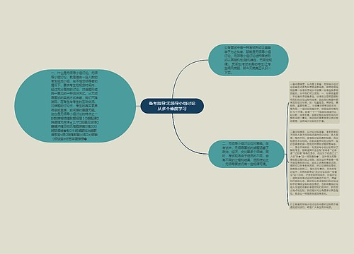 备考指导:无领导小组讨论从多个维度学习