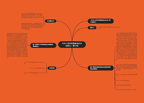 中华人民共和国食品安全法释义：第23条
