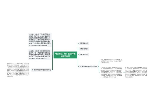 每日面试一练：医保异地结算更利民