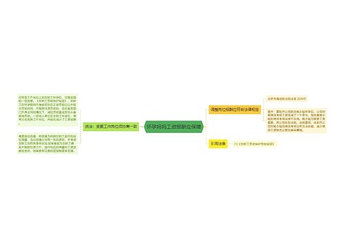 怀孕妈妈工资报酬应保障