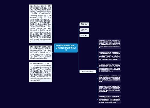 2020青海省考面试备考：了解垃圾分类知识势在必行