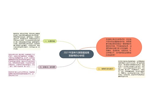 2021年国考行测答题提高准备率的小妙招