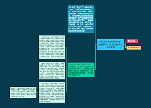 2020青海省考面试备考：疫情肆虐，合适的宣传方式很重要