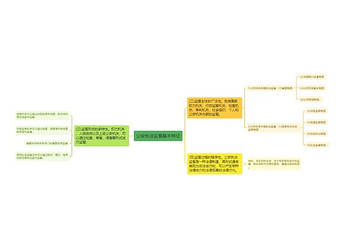 公安执法监督基本特征
