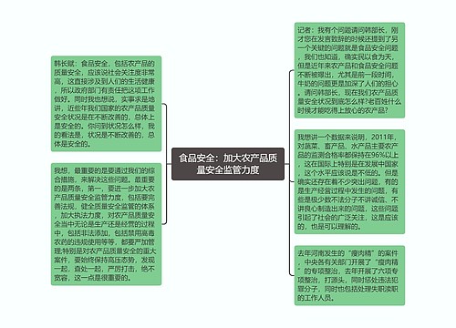 食品安全：加大农产品质量安全监管力度