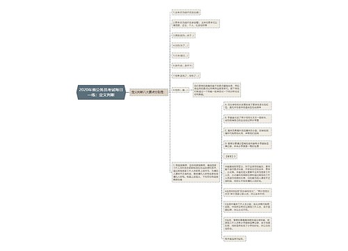 2020年省公务员考试每日一练：定义判断