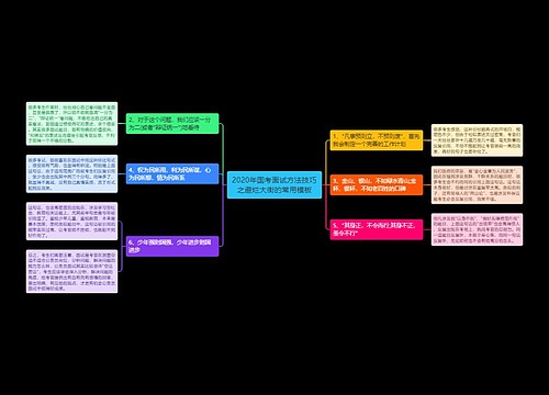 2020年国考面试方法技巧之避烂大街的常用模板