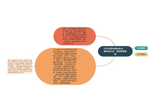 2020年国考面试热点：“限时停车位”彰显管理智慧