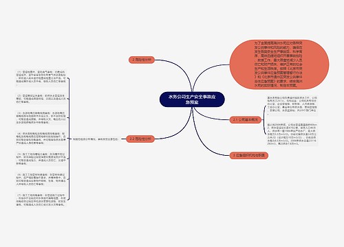 水务公司生产安全事故应急预案