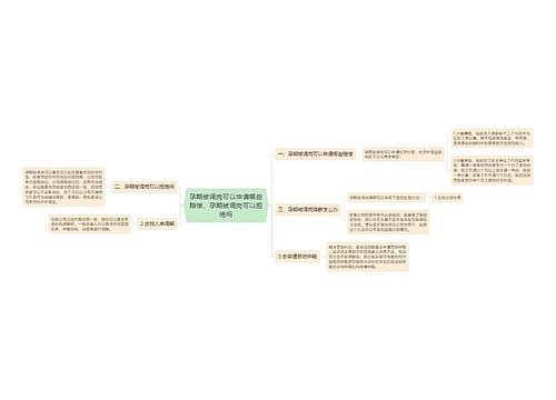 孕期被调岗可以申请哪些赔偿，孕期被调岗可以拒绝吗