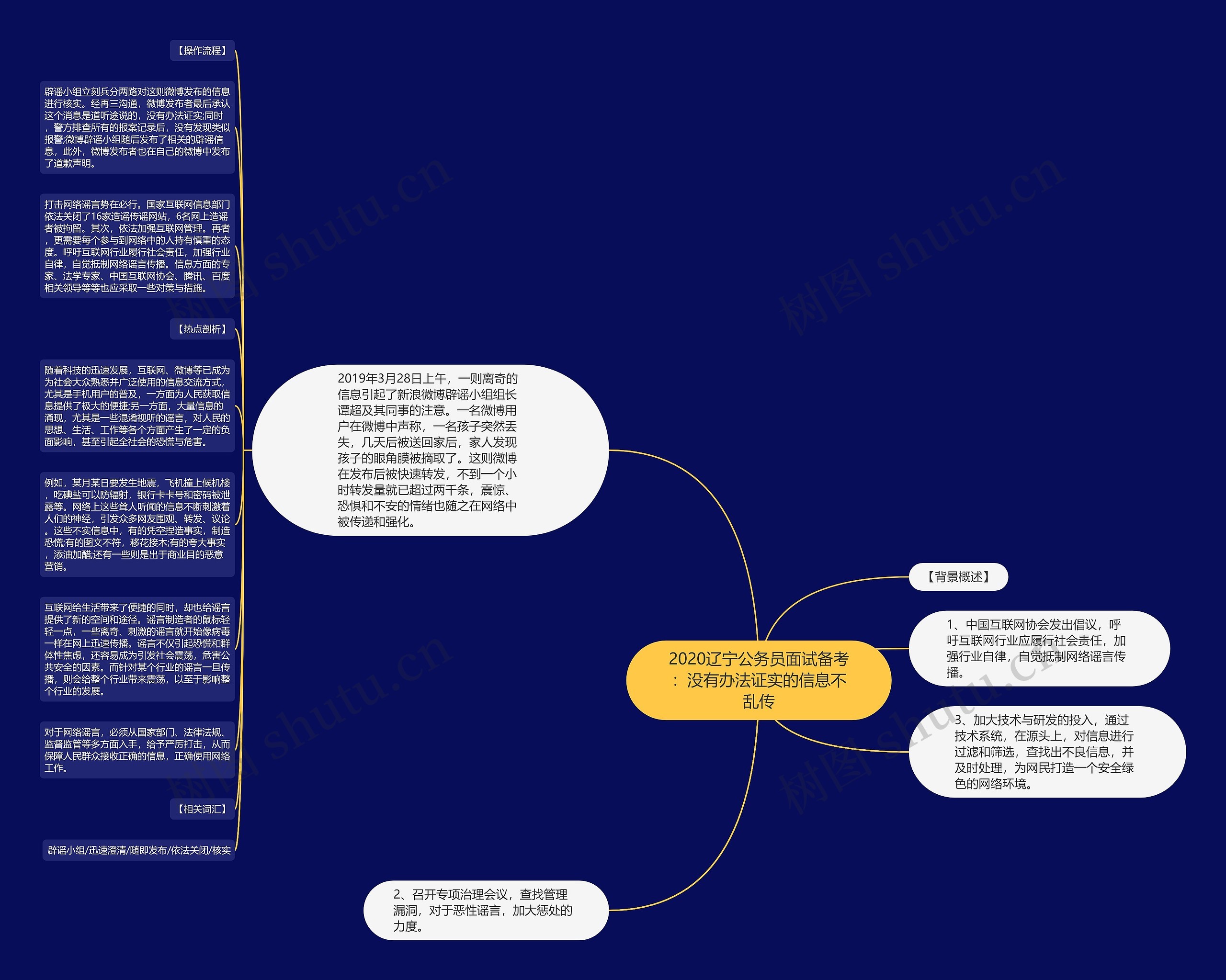2020辽宁公务员面试备考：没有办法证实的信息不乱传