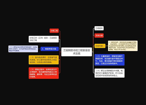 三层钢筋冷拉工程安全技术交底