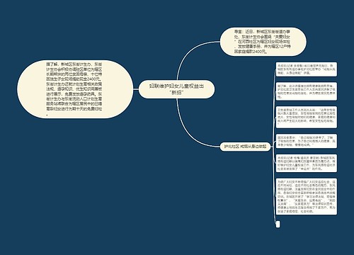 妇联维护妇女儿童权益出“新招”