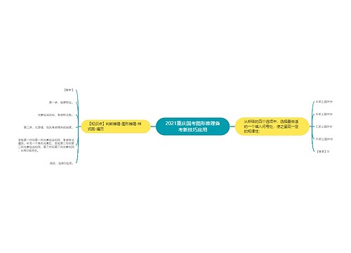 2021重庆国考图形推理备考新技巧应用