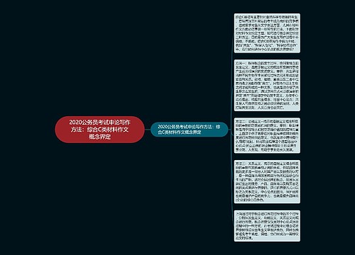 2020公务员考试申论写作方法：综合C类材料作文概念界定