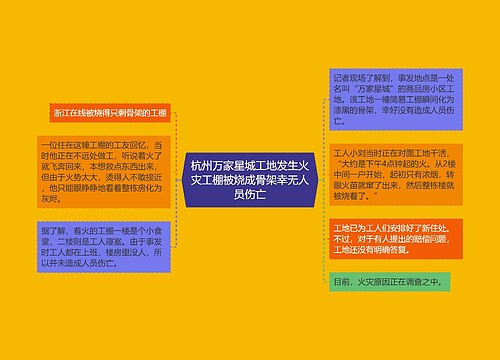 杭州万家星城工地发生火灾工棚被烧成骨架幸无人员伤亡