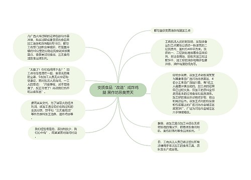 变质食品“改造”成炸鸡腿 黑作坊恶臭熏天