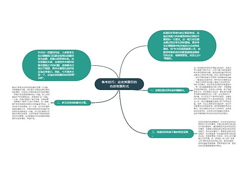 备考技巧：应变类题目的合适答题形式