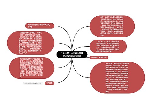 ＂老字号＂南京冠生园月饼又曝细菌超标(图)