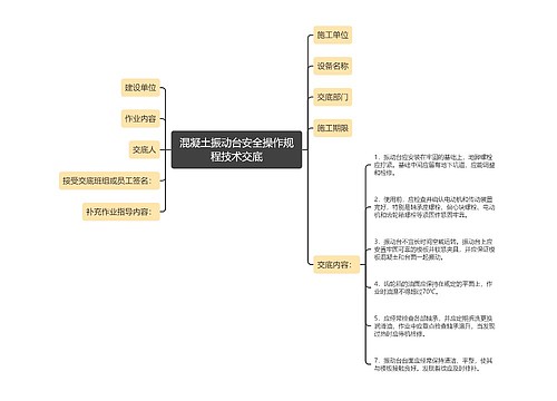 混凝土振动台安全操作规程技术交底