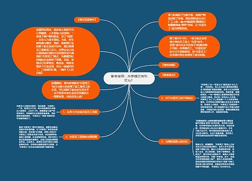 备考指导：共享模式有利可为？