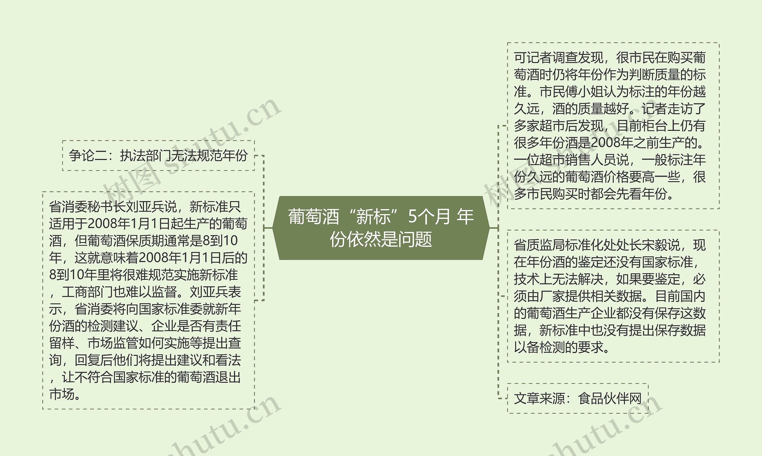 葡萄酒“新标”5个月 年份依然是问题 葡萄酒“新标”5个月 年份依然是问题