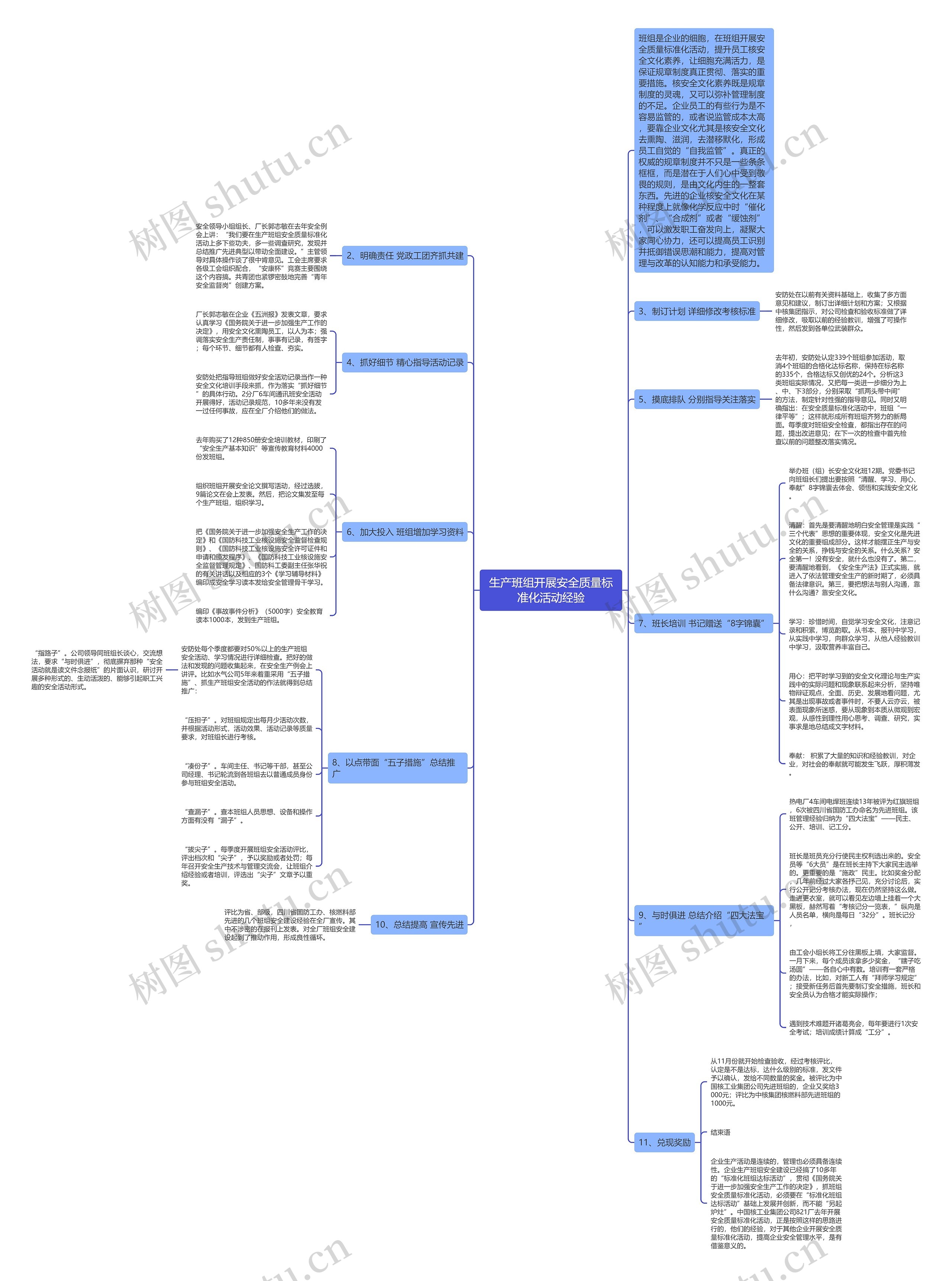 生产班组开展安全质量标准化活动经验 生产班组开展安全质量标准化活动经验