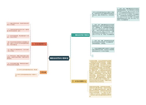 消防法处罚多少需听证