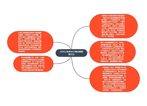 2020云南省考行测试题解题方法