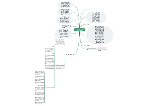 2021年国考公务员常识备考之科技智能制造