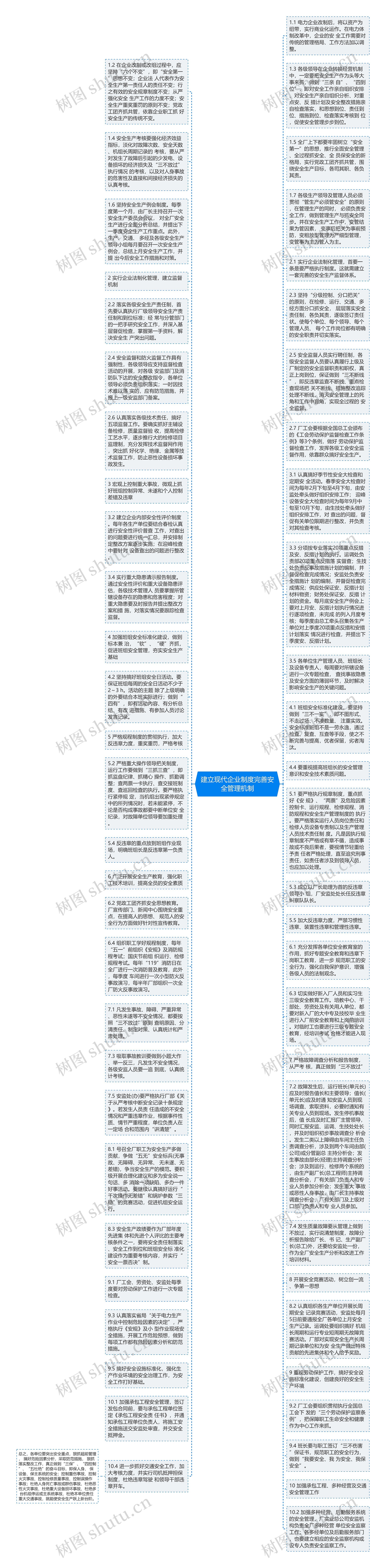 建立现代企业制度完善安全管理机制