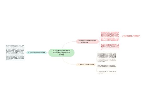 2020国考职业认知类和政府认知类交叉题目如何作答答题
