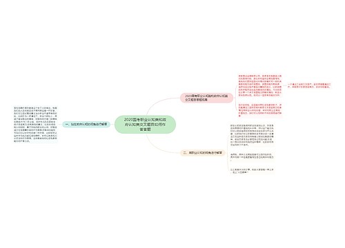 2020国考职业认知类和政府认知类交叉题目如何作答答题