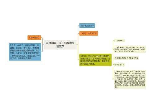 老师指导：关于北魏孝文帝改革