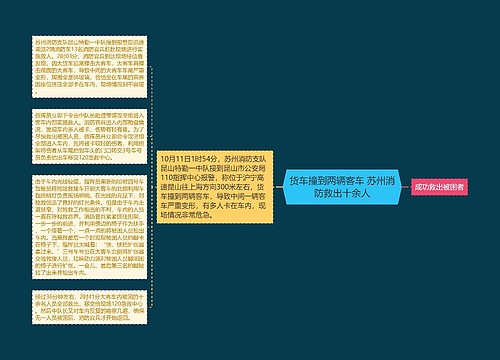 货车撞到两辆客车 苏州消防救出十余人