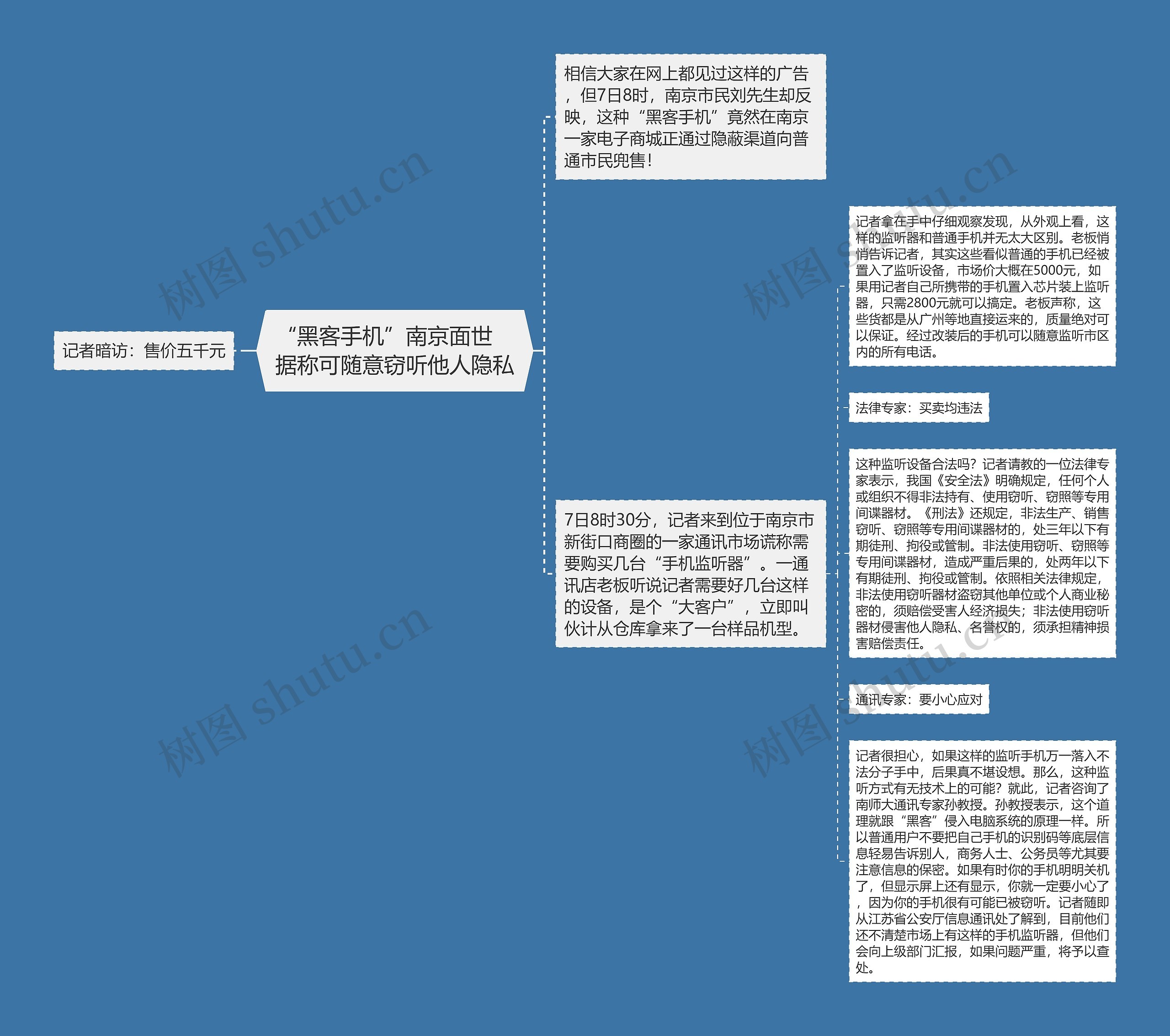 “黑客手机”南京面世　据称可随意窃听他人隐私