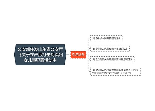 公安部转发山东省公安厅《关于在严厉打击拐卖妇女儿童犯罪活动中