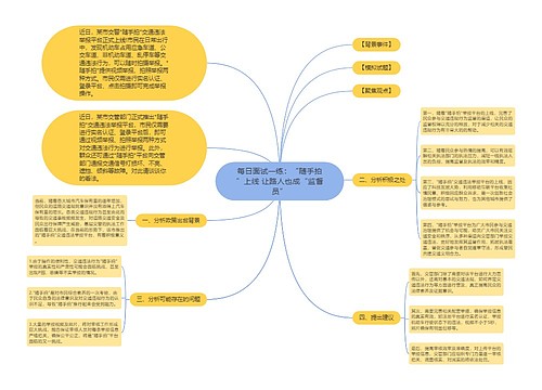 每日面试一练：“随手拍”上线 让路人也成“监督员”